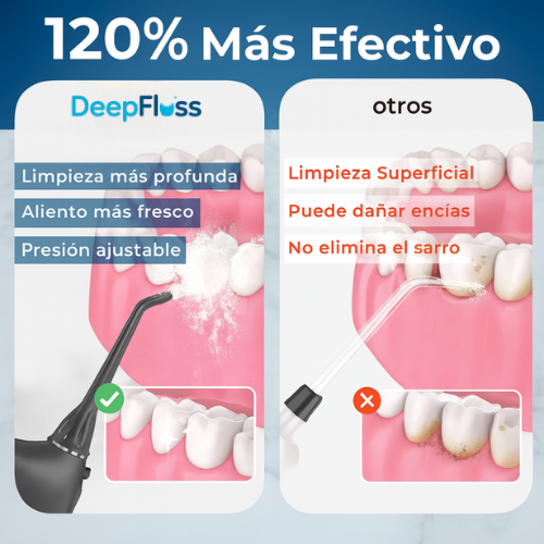 DeepFloss™ Limpieza Bucal Profesional